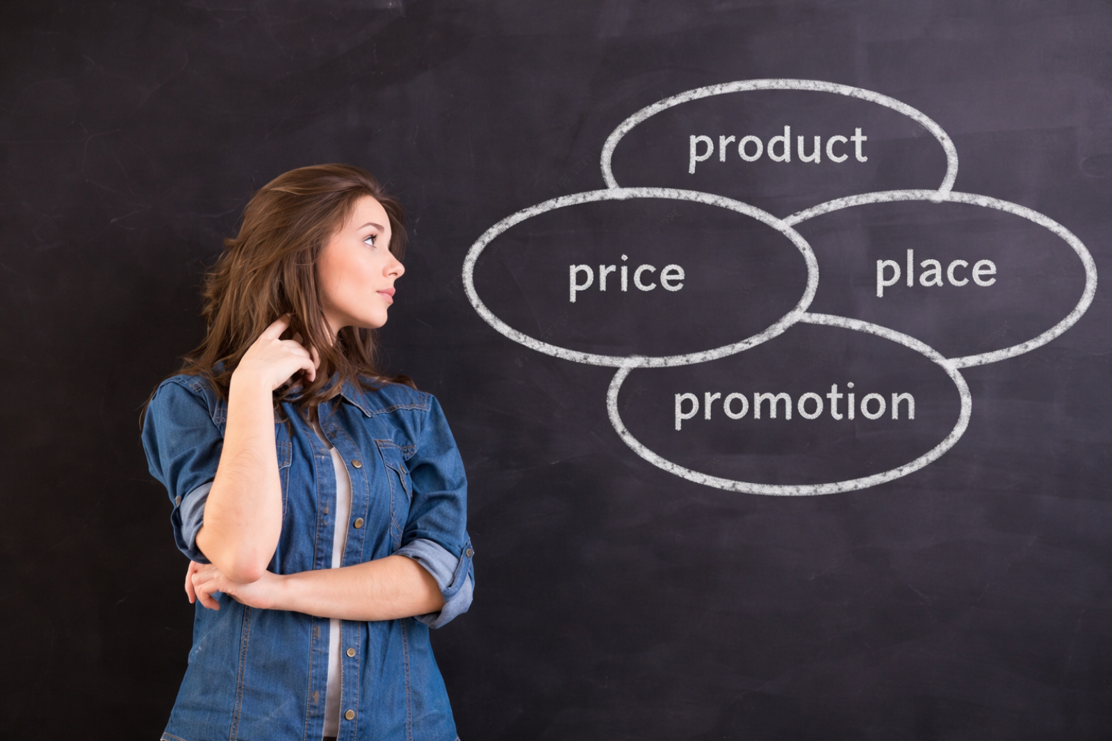 Are Editorial Product Recommendations Right for You